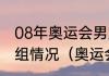 08年奥运会男篮参赛球队有哪些及分组情况（奥运会比赛怎么分组）