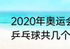 2020年奥运会比赛项目（2020奥运乒乓球共几个项目）