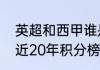 英超和西甲谁是第一联赛（西甲联赛近20年积分榜）