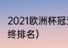 2021欧洲杯冠亚季军（2019欧洲杯最终排名）