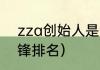 zza创始人是谁（拉科鲁尼亚历史前锋排名）