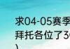 求04-05赛季利物浦的欧冠晋级之路拜托各位了3Q（利物浦欧冠几个亚军）