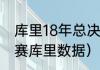 库里18年总决赛具体数据（17年总决赛库里数据）