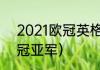 2021欧冠英格兰阵容（2021欧洲杯冠亚军）