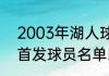 2003年湖人球员名单（2012湖人队首发球员名单以及替补）