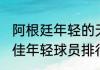 阿根廷年轻的天才球员（2021足球最佳年轻球员排行）