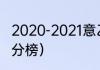 2020-2021意乙积分榜（2021意乙积分榜）