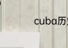 cuba历史得分榜前十