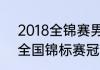 2018全锦赛男单冠军（2021乒乓球全国锦标赛冠军）