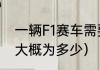 一辆F1赛车需要多少钱（一辆F1造价大概为多少）