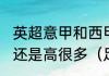 英超意甲和西甲的水平比德甲高一点还是高很多（足球联赛哪个水平最高）