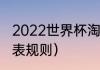 2022世界杯淘汰赛规则（世界杯对阵表规则）