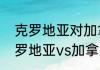 克罗地亚对加拿大历史交手记录（克罗地亚vs加拿大几点结束）