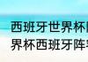 西班牙世界杯阵容详细介绍（2022世界杯西班牙阵容）