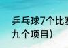 乒乓球7个比赛项目名称（乒乓球哪九个项目）