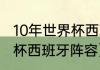 10年世界杯西班牙阵容（2010年世界杯西班牙阵容）