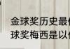 金球奖历史最佳阵容得票率（15年金球奖梅西是以什么身份入选的）