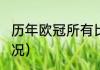 历年欧冠所有比赛比分（2022欧冠赛况）