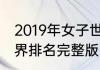 2019年女子世界杯结果（男足最新世界排名完整版）