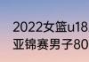 2022女篮u18亚锦赛第一场赢了吗（亚锦赛男子800米决赛时间）