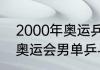 2000年奥运乒乓球男单冠军（2000奥运会男单乒乓球冠军有谁）