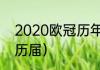 2020欧冠历年冠军（2020欧冠冠军历届）