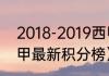 2018-2019西甲积分榜冠军（法甲西甲最新积分榜）