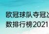 欧冠球队夺冠次数排名（wwe冠军次数排行榜2021）