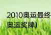 2010奥运最终金牌榜（哥伦比亚历届奥运奖牌）