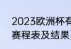 2023欧洲杯有多少场（2019欧洲杯赛程表及结果）