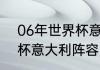 06年世界杯意大利阵容（2006世界杯意大利阵容）