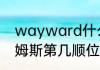 wayward什么时候首发的（亨利-希姆斯第几顺位被选中）