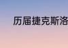 历届捷克斯洛伐克甲级联赛冠军