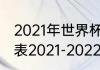 2021年世界杯开始日期（世界杯赛程表2021-2022）