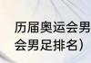 历届奥运会男足冠军是谁（12年奥运会男足排名）