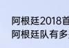 阿根廷2018首发和2022首发区别（阿根廷队有多少五大联赛主力队员）