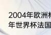 2004年欧洲杯希腊队的阵容（2004年世界杯法国队阵容）