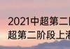 2021中超第二阶段上港赛程（2021中超第二阶段上港赛程）