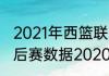 2021年西篮联季后赛排名（霍华德季后赛数据2020）