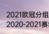 2021欧冠分组赛出线规则（欧冠赛制2020-2021赛制）