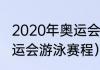 2020年奥运会女子篮球赛程（东京奥运会游泳赛程）