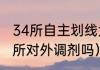 34所自主划线大学和985的区别（34所对外调剂吗）