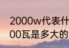 2000w代表什么意思?多少度电（2000瓦是多大的电流）