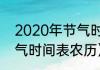 2020年节气时间表农历（2020年节气时间表农历）