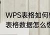 WPS表格如何恢复之前的数据（WPS表格数据怎么恢复）