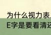 为什么视力表上要用“E”（视力表上的E字是要看清还是只要认出方向就行）