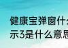 健康宝弹窗什么意思（健康宝温馨提示3是什么意思）