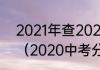 2021年查2020年的中考分数怎么查（2020中考分数查询入口）