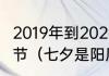 2019年到2021年一共有几个七夕情人节（七夕是阳历几月几号）