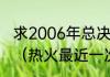 求2006年总决赛热火与小牛的阵容？（热火最近一次总冠军是什么时候？）